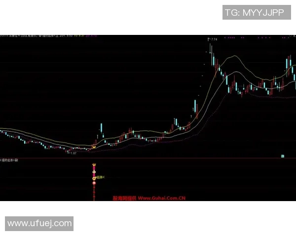 深圳足球队在联合会杯中的强势表现与未来展望分析